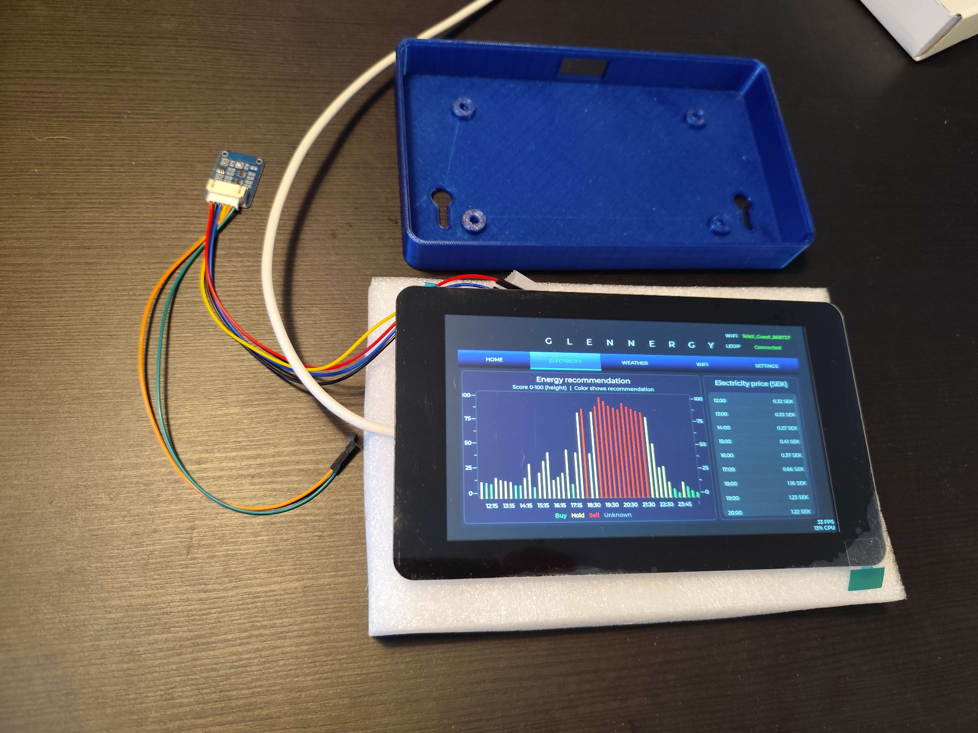 Physical Glennergy prototype running the Electricity view, with the touchscreen, connected BME280 sensor, wiring and 3D-printed enclosure visible.